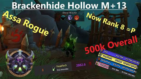 Brackenhide Hollow M 13 Fortified Assassination Rogue 500k Overall Wow