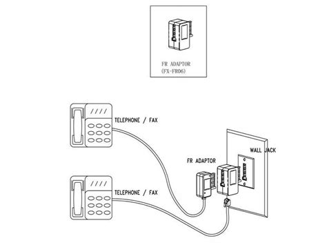 Rj11 Wall Socket Wiring Diagram - Wiring Diagram