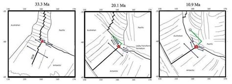 Triple junction - Alchetron, The Free Social Encyclopedia