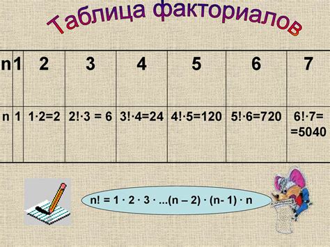 Факториал. Таблица факториалов - презентация онлайн