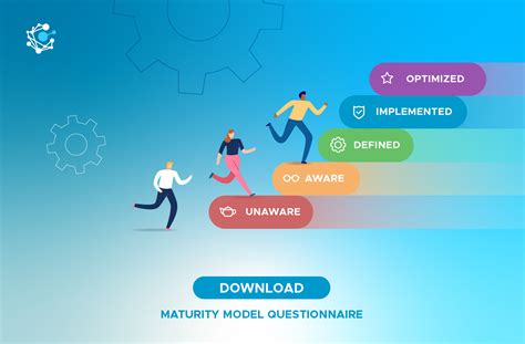 Data Governance Maturity Models And How To Measure It