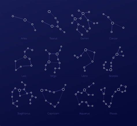 1,500+ Chinese Constellations Stock Illustrations, Royalty-Free Vector ...