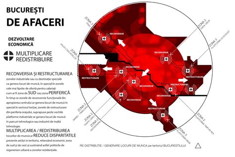 Despre PUG București