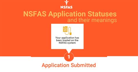 How To Verify Nsfas Application Status With Reference Number Sa