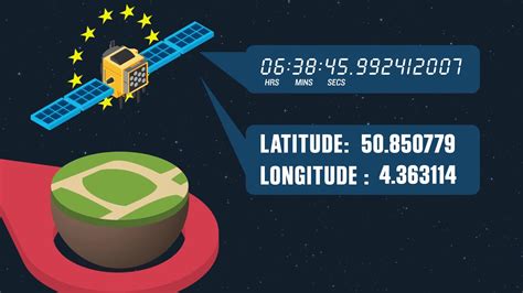 Galileo: il sistema globale europeo per la navigazione satellitare ...