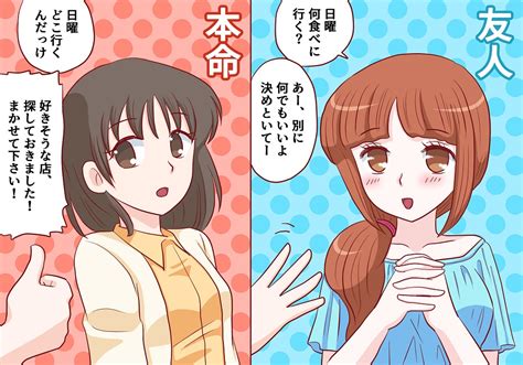 女性 が 本当に 好き な 人 に とる 態度