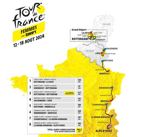 Tour De France 2024 Parcours Femme Vinni Christel