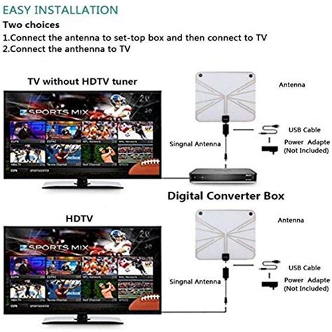 Choisir Un Amplificateur D Antenne Tv En 2022 Avis Et Comparatif Complet