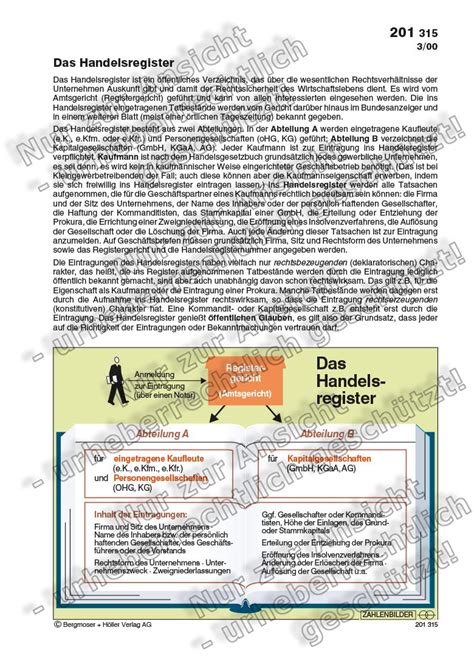 Das Handelsregister Zahlenbilder Politik Sekundarstufe Ii