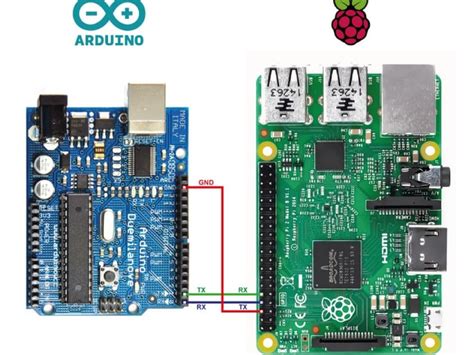 Complete Arduino And Raspberry Pi Projects Upwork