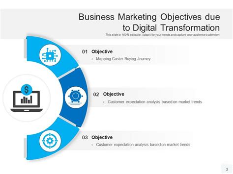 top  transformation objectives powerpoint  templates