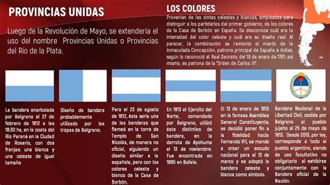 Bandera Nacional Argentina Antecedentes Cronolog A Y Territorio