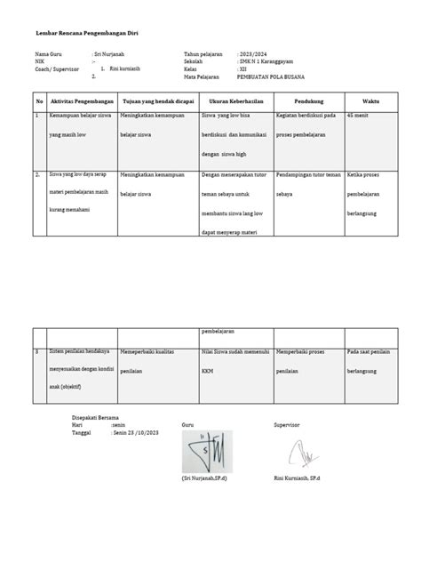 4 Lembar Rencana Pengembangan Diri Pdf