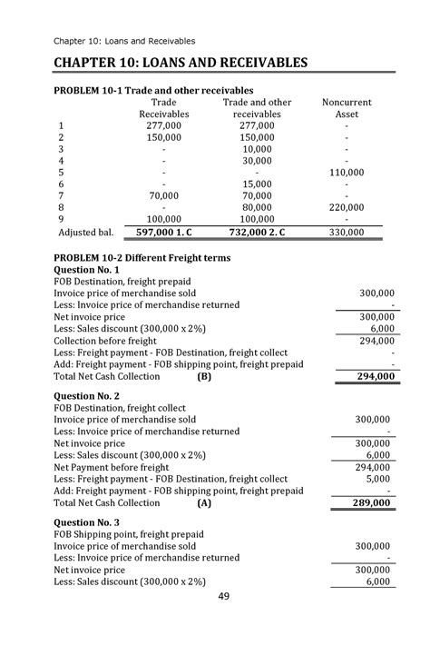 Chapter Loans And Recievables Chapter Loans And Receivables