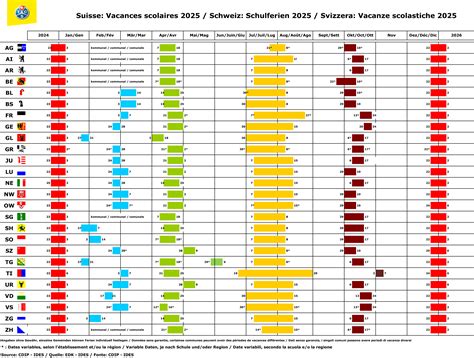 Schulferien Und Feiertage In Der Schweiz Tcs Schweiz