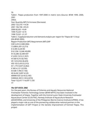 Nationwide Dissemination Of Get Excel Tilapia In The Docx