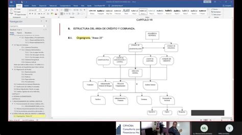 Los Símbolos Del Organigrama Guía Completa 【 2025