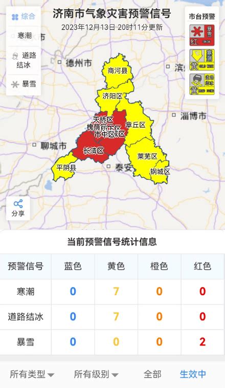 16个预警生效中，济南最新通知：必要时景区可停运、关闭！气温雨夹雪小雪