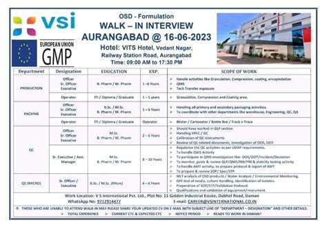 VSI Walk In Interview For OSD Formulation Production Packing QC