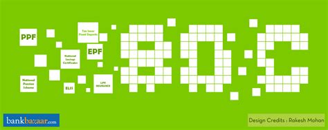 tax saving investment options  section