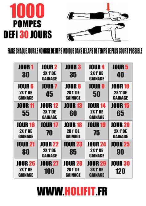 Défi 30 Jours 1000 Pompes Holifit