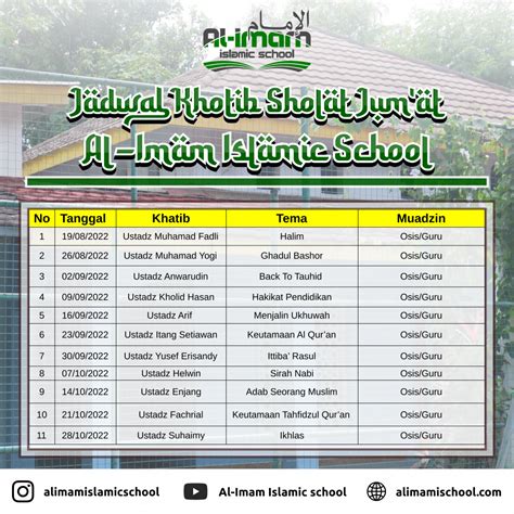 JADWAL KHOTIB SHOLAT JUMAT DI AL IMAM ISLAMIC SCHOOL Al Imam Islamic