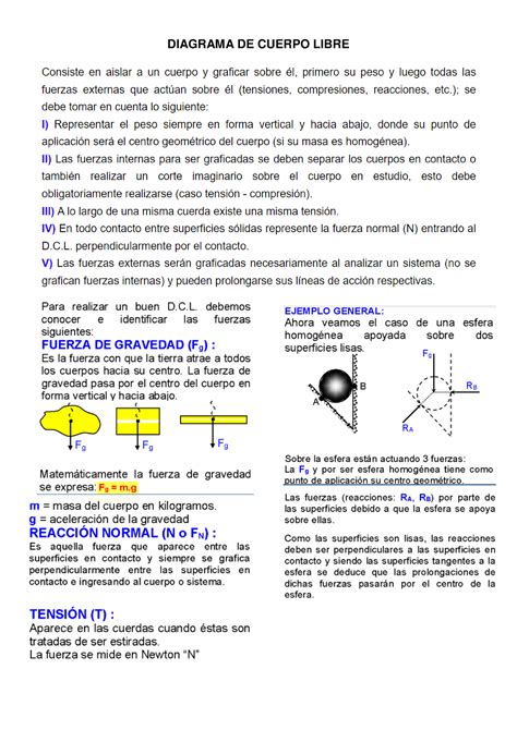 DCL Apuntes de Diagrama de Cuerpo Libre Física I DIAGRAMA DE