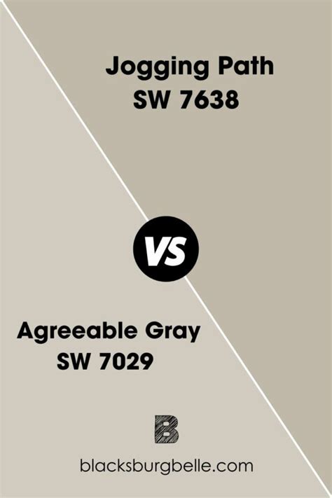 Sherwin Williams Jogging Path Sw Paint Color Review