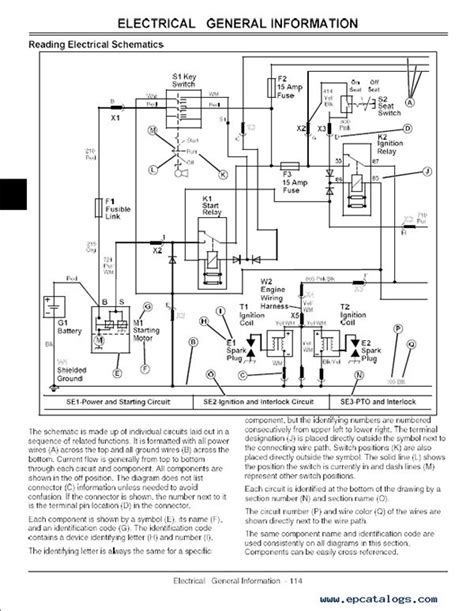 John Deere Gator X Wiring Diagram