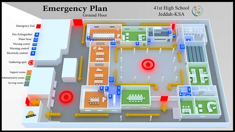 Emergency School Plan on Behance