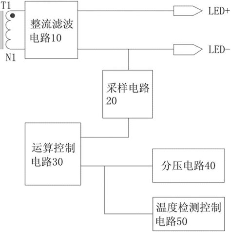 电源过温保护控制电路及电源的制作方法