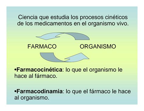 Solution Farmacocin Tica Y Farmacodinamia Parte Studypool