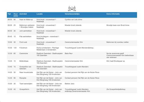 Draaiboek voor bruiloften - Creëer je eigen unieke draaiboek!