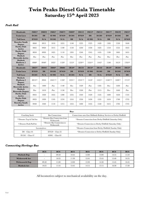 Peak Rail Calendar Archives Heritage Railway And Steam Train Rides