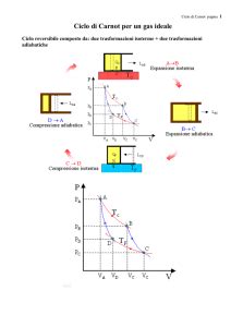 Macchine Termiche Ciclo Di Carnot