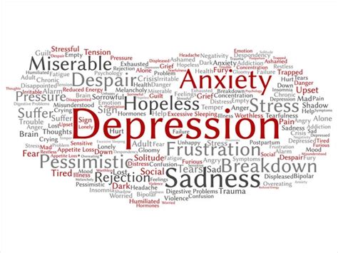 Conceptual Depression Word Cloud Stock Vector Image By Design