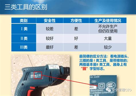 手持电动工器具的分类及注意事项 知乎