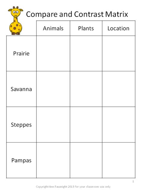 Compare/Contrast Matrix - Sarah Sanderson Science