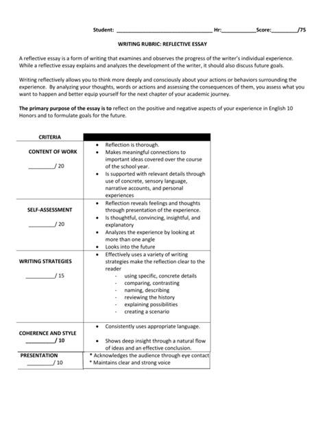 Writing Rubric Reflective Essay