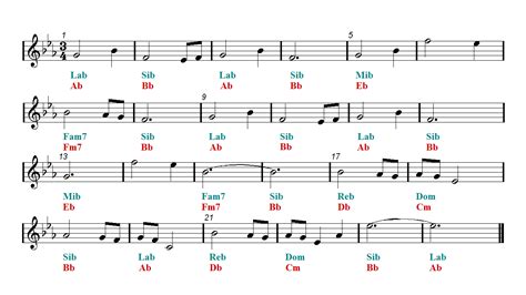 Zelda's Lullaby Sheet music | Easy Music