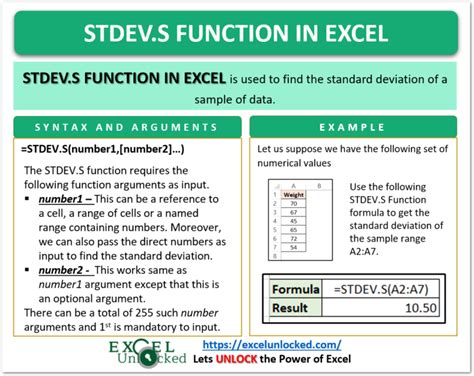 Stdevs Function In Excel Sample Standard Deviation Excel Unlocked