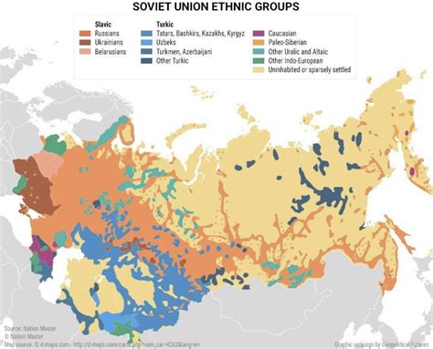 GEOPOL 21 on Twitter Diferentes grupos étnicos de la Unión Soviética