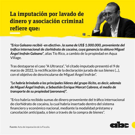 Abc Digital On Twitter El Actual Diputado Y Senador Electo Erico