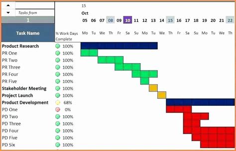 Construction Gantt Chart Excel Template Unique Construction Gantt Chart ...