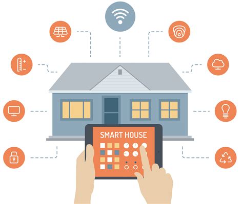 Qu Son Las Casas Inteligentes Construire