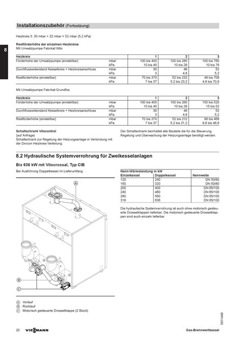 Hydraulische Systemverrohrung Für Zweikesselanlagen Bis 636 Kw Mit