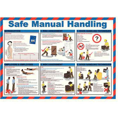 Health And Safety Sign 420x590mm Safe Manual Handling Poster Hunt