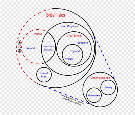 Diagrama De Euler Diagrama De Venn Matem Tica M Todo De Euler