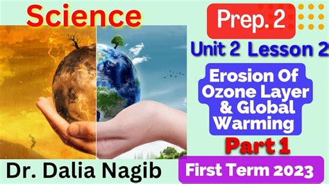 Erosion Of Ozone Layer And Global Warming Prep 2 Science Unit 2 Lesson