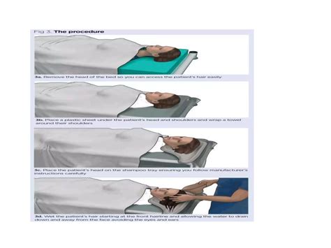 Hair wash, Fundamentals of Nursing | PPT